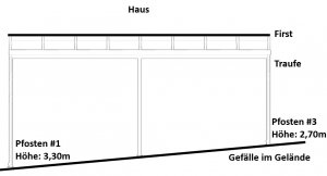 Seitenansicht.JPG