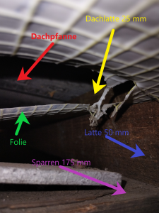 Aufbau Dach.png