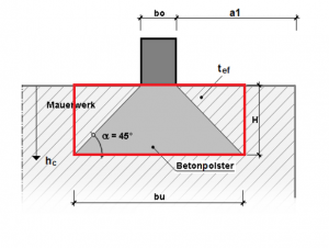 Auflagerpolster vereinfacht.png