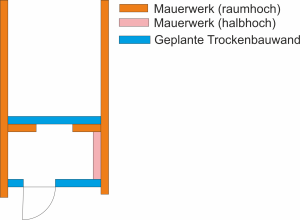 Trockenbauwände.png