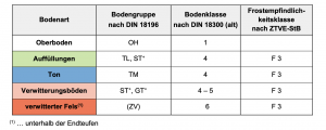 Bildschirmfoto 2023-05-07 um 15.51.36.png