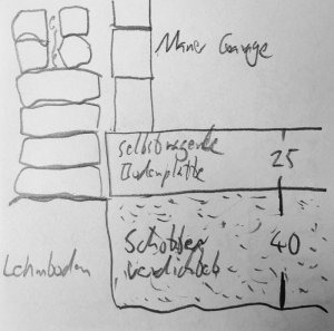 skizze-fundament-3.jpg