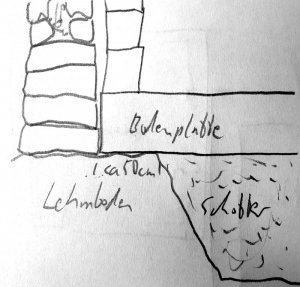 skizze-fundament-4.jpg