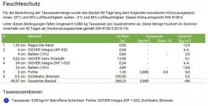 Ubakus Feuchteschutz3.JPG