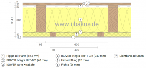 Ubakus Aufbau Hinterlüftung.png