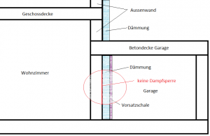 Anordnung.png