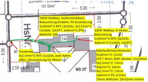 skizze zuleitungen aussenbereich.jpg