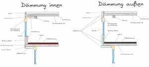 Balkon Dämmung Querschnitt Seitenansicht.png