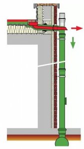 ablauf2.jpg