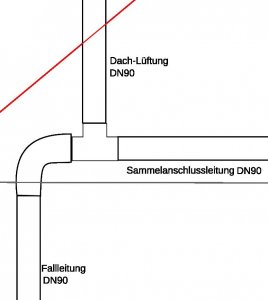 dachlüftung01.jpg