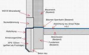 Darstellung Perimeter.jpg