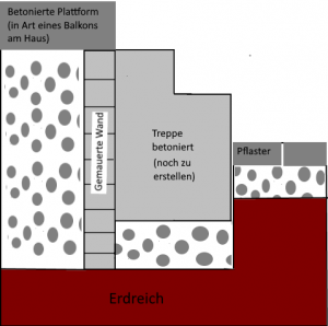 Außentreppe.png
