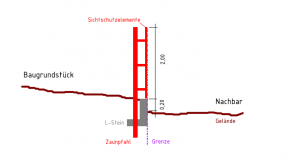 Schnitt.png