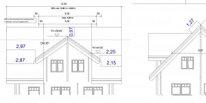 Gauben Abstände.jpg