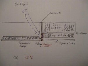 Skizze Einschubtreppe.jpg