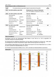 Baugrund.jpg