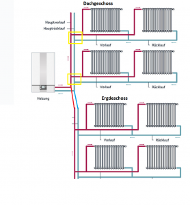 Heizungssystem.png