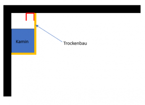 Kamin_OG_KG.PNG