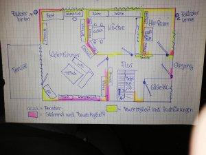 Grundriss EG mit Lokalisation der Schäden.jpg