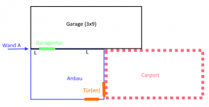 Anbau.png