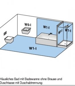abdichtung.jpg