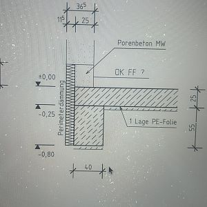 Statik Aufbau Y-Tong