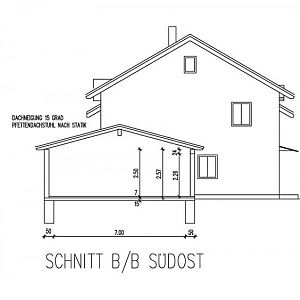 DHH Südost
