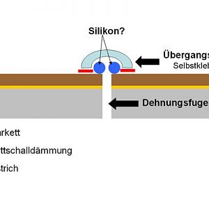 Zwischenablage 1