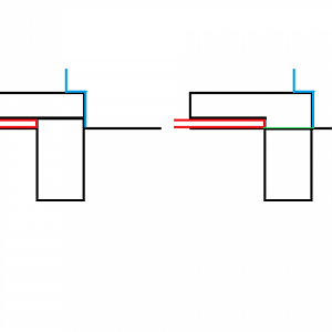 Fundament