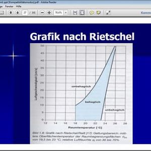 Grafik  nach Rietschel