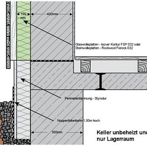 haupthaus soll