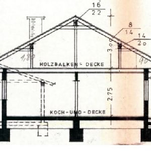 Koch umo Decke1