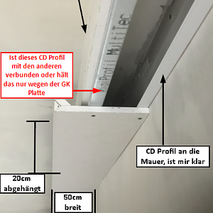 GK Aufbau