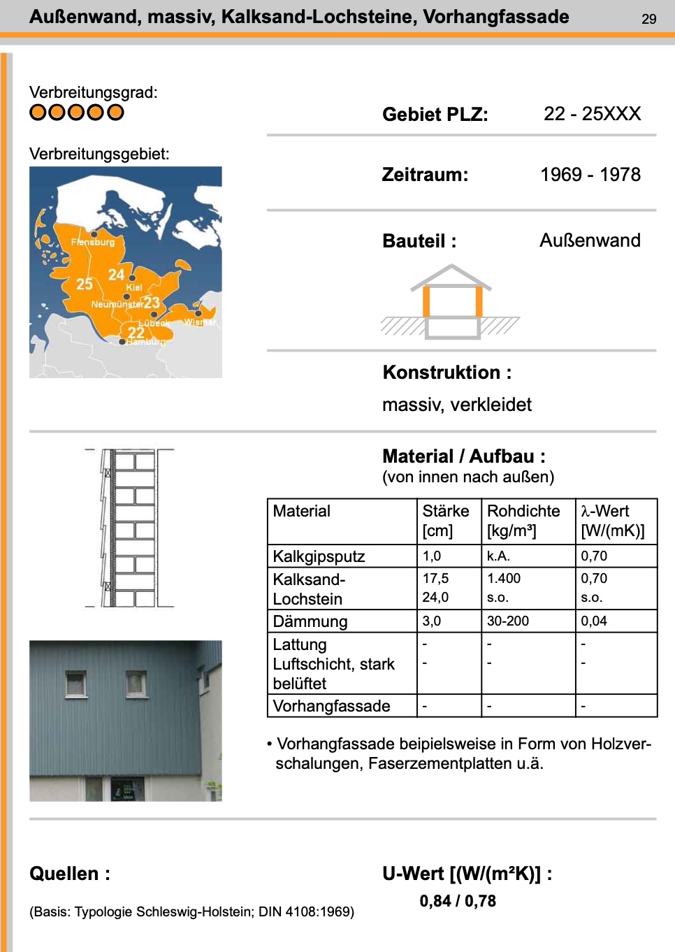 Bildschirmfoto 2021-11-21 Um 00.10.38