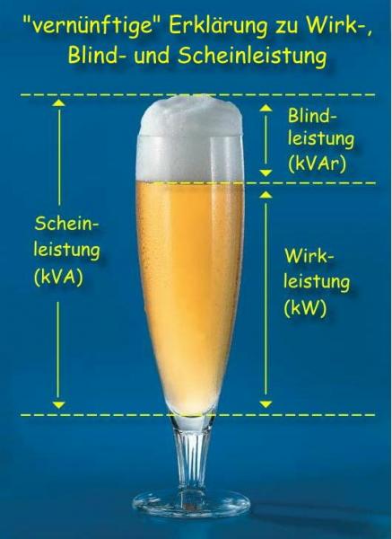 wirkblindundscheinleistys4